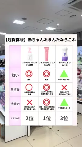 まりん | 男子禁制🙅‍♀️🎀のTikTok投稿