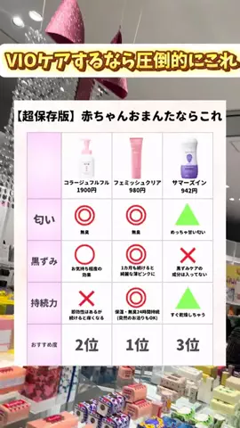 まりん | 男子禁制🙅‍♀️🎀のTikTok投稿