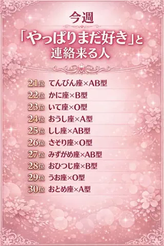 風子🔮恋愛占いのTikTok投稿