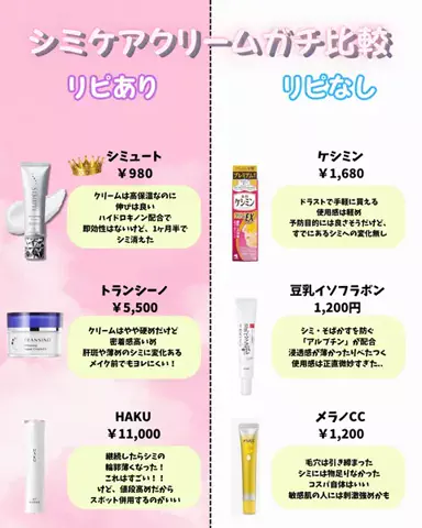 あみ|シミュートのTikTok投稿