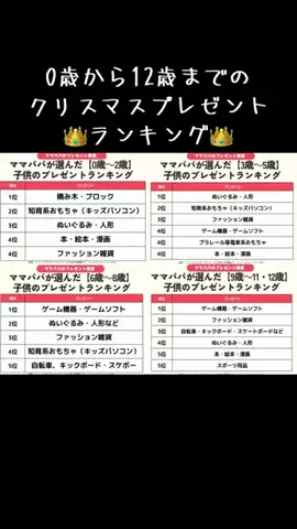 なの壱のTikTok投稿