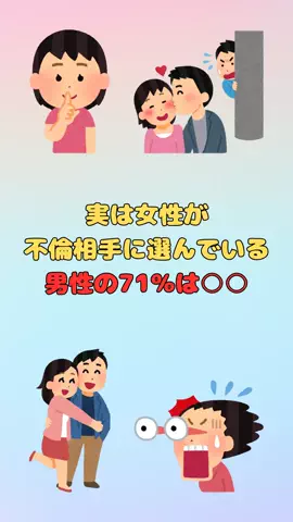 イッサ@至高の男磨きのTikTok投稿