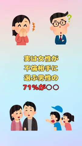 イッサ@至高の男磨きのTikTok投稿