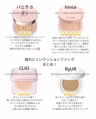 ユエのTikTok投稿