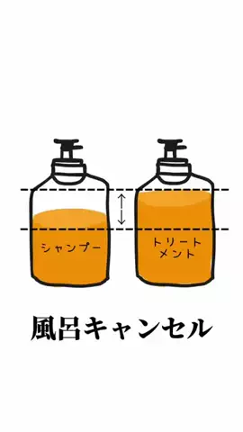 もちもちもち子🤍のTikTok投稿