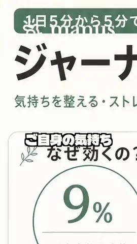 AIエージェントと暮らすのTikTok投稿