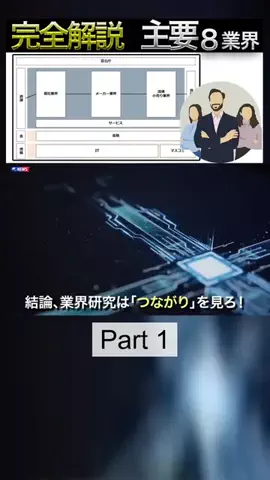 日本ニュースのTikTok投稿