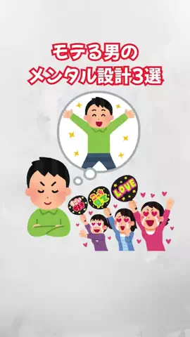 みんなの本音のTikTok投稿