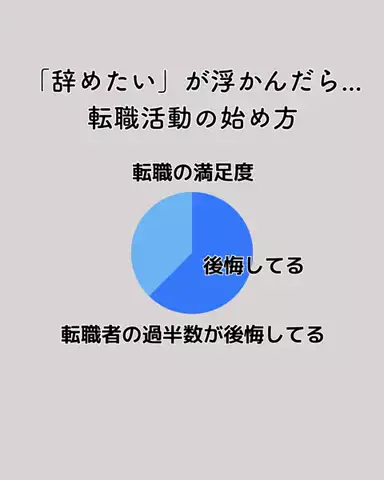 らら| 腸活オタクのTikTok投稿