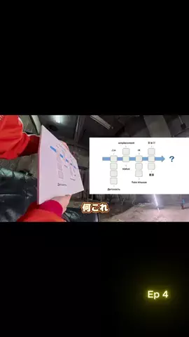 Zuzu_Channel_FanのTikTok投稿