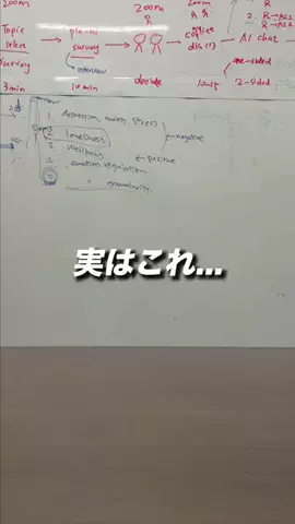 iPhone先生の裏ワザ授業🎓のTikTok投稿