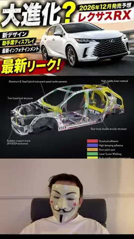 仮面の情報屋のTikTok投稿