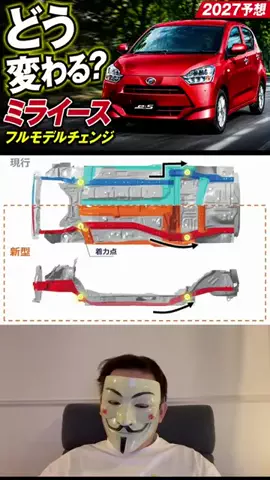 仮面の情報屋のTikTok投稿