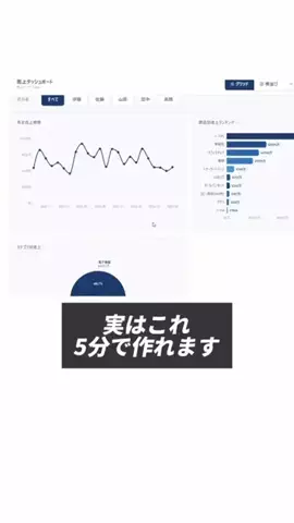 ひろ | 定時退社のExcel時短術のTikTok投稿