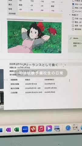 あんぴーのTikTok投稿