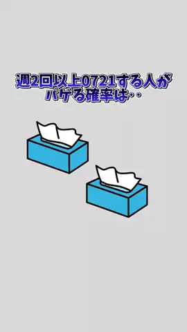ショーン|美容革命のTikTok投稿