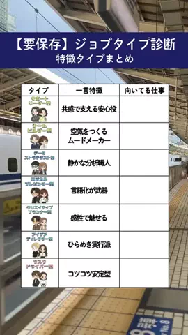 転職サポーター佐藤のTikTok投稿