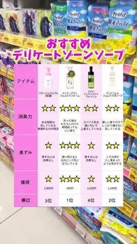 えりなのTikTok投稿