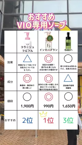 えりなのTikTok投稿