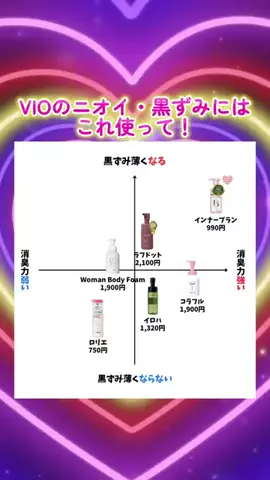 えりなのTikTok投稿