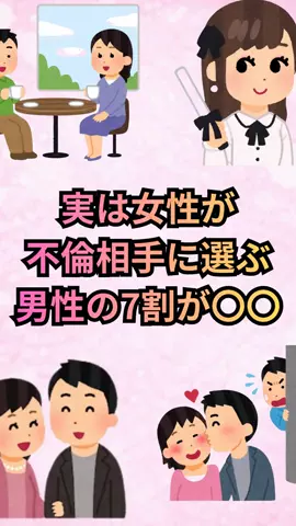 恋愛ゼミのTikTok投稿