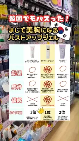 かれん｜美容🫧のTikTok投稿
