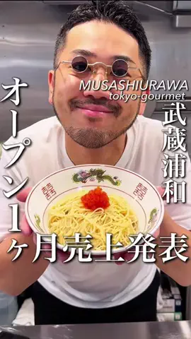 東京コスパグルメ／関東グルメ【公式】のTikTok投稿