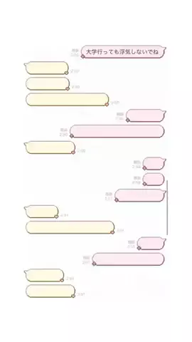 まりのTikTok投稿