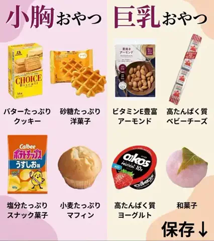 みくのTikTok投稿