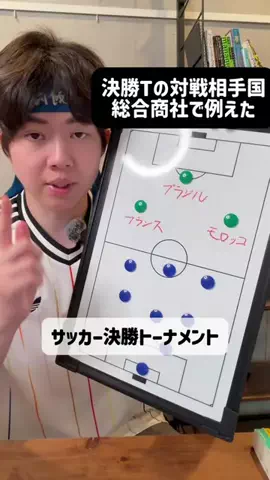 菊池｜就活の名人のTikTok投稿