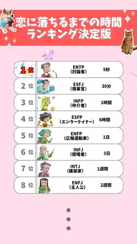 トリビアの池のTikTok投稿