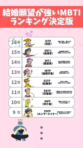 トリビアの池のTikTok投稿