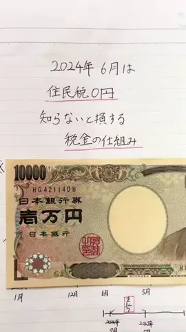 資産形成ガチDのTikTok投稿