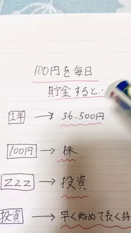 資産形成ガチDのTikTok投稿