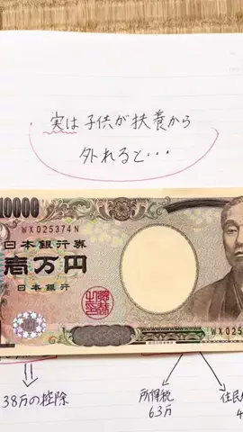 資産形成ガチDのTikTok投稿