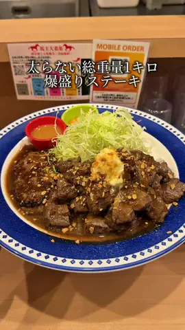 高評価グルメのTikTok投稿