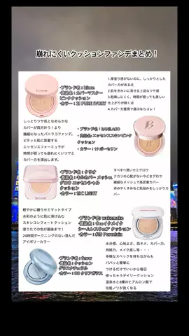 ( ¨̮ )💕のTikTok投稿