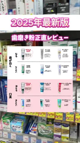 ゆあのTikTok投稿